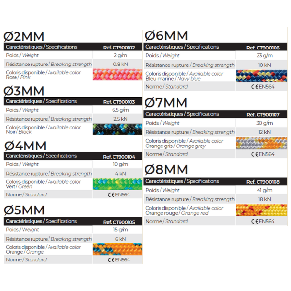 Coloris cordelettes polyamides semi-statiques