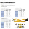 GEOLINK liaison Dyneema amarre R2-R3-R4