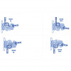 Tourelle Ronstan RF5 - Positions possibles